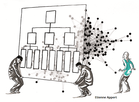 self-management-reinventing-organizations-wiki